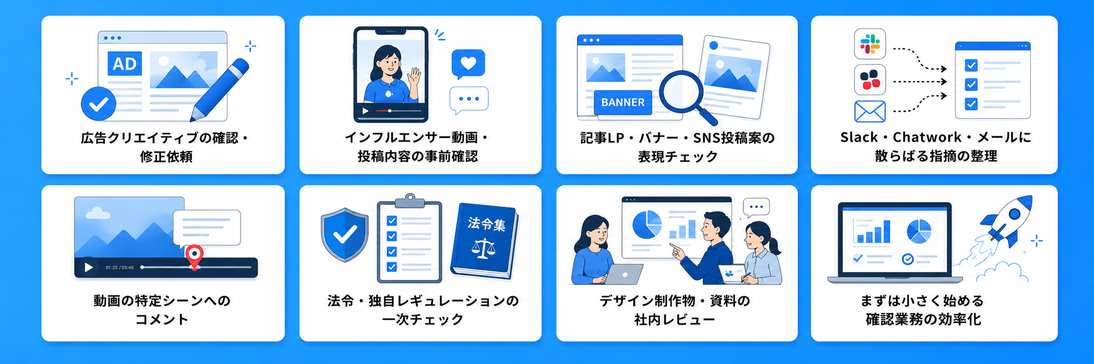 広告クリエイティブの確認・修正依頼、インフルエンサー動画・投稿内容の事前確認、記事LP・バナー・SNS投稿案の表現チェック、Slack・Chatwork・メールに散らばる指摘の整理、動画の特定シーンへのコメント、法令・独自レギュレーションの一次チェック、デザイン制作物・資料の社内レビュー、まずは小さく始める確認業務の効率化