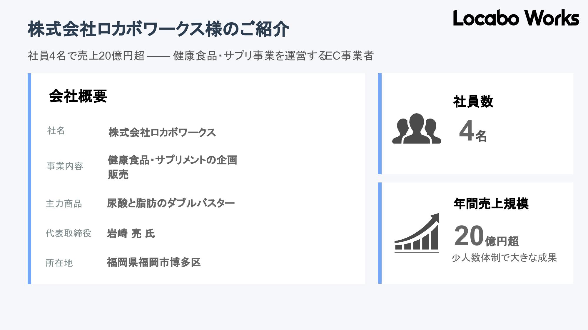 株式会社ロカボワークス 会社概要